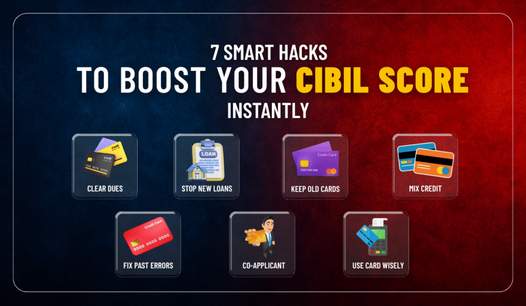 7 Smart Hacks to Improve Your CIBIL Score Instantly in 2025