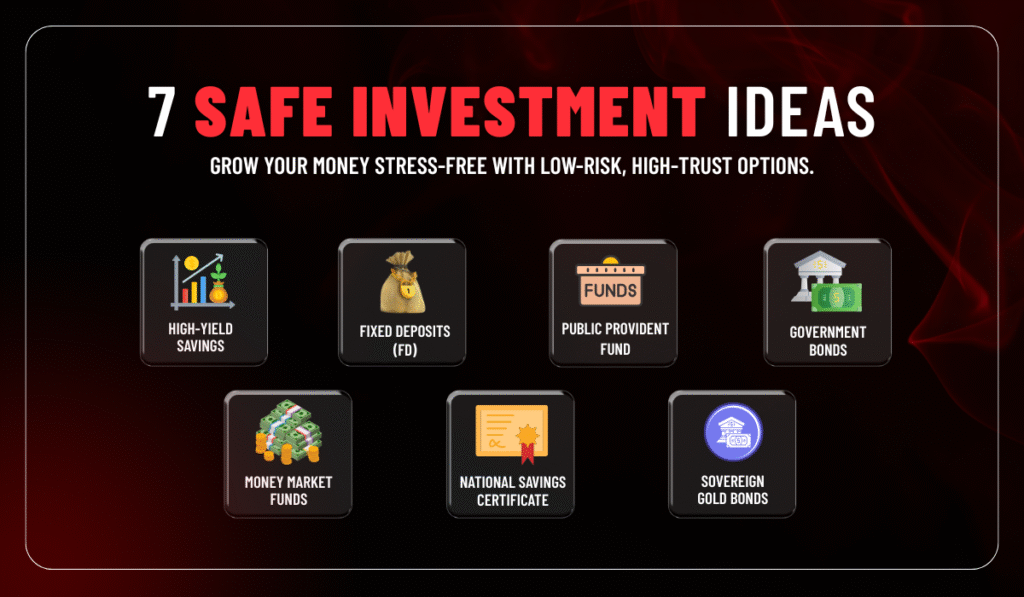 List of Safe Investments Ideas