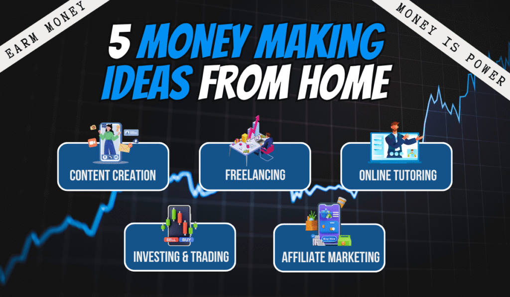 10 Fast Ways to Make Money From Home In 2025