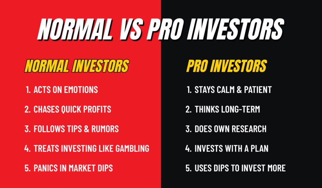 Normal Vs. Pro Investors