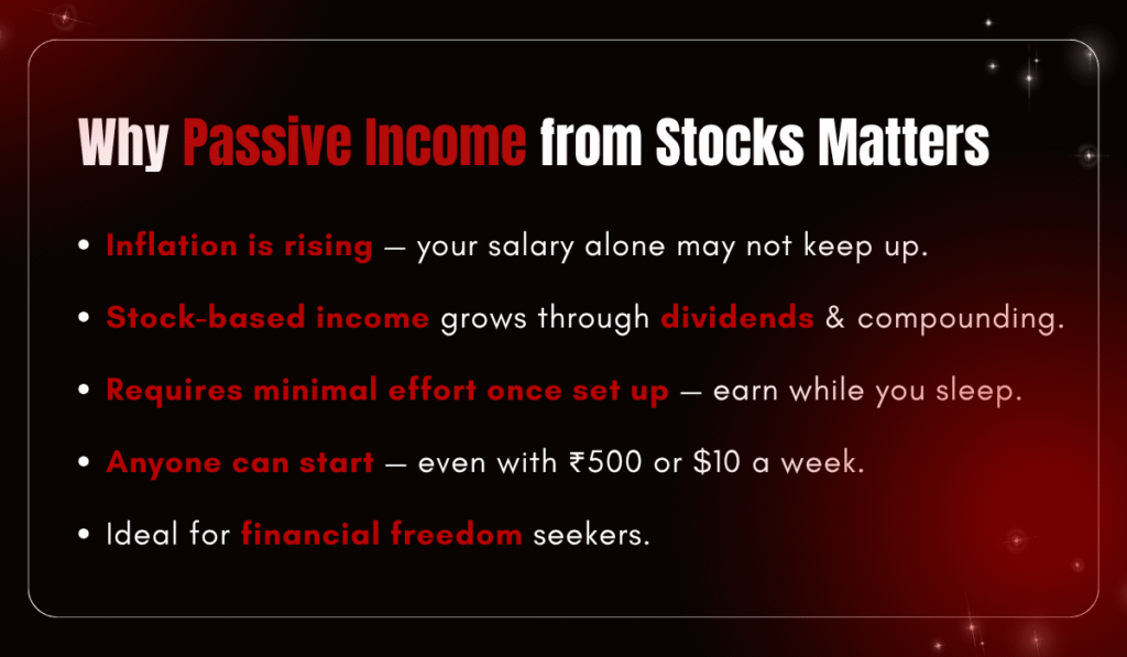 Why Passive Income from Stocks Matters