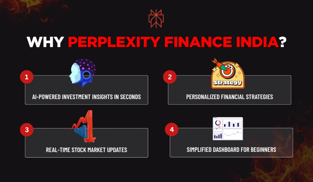 Why Perplexity Finance India