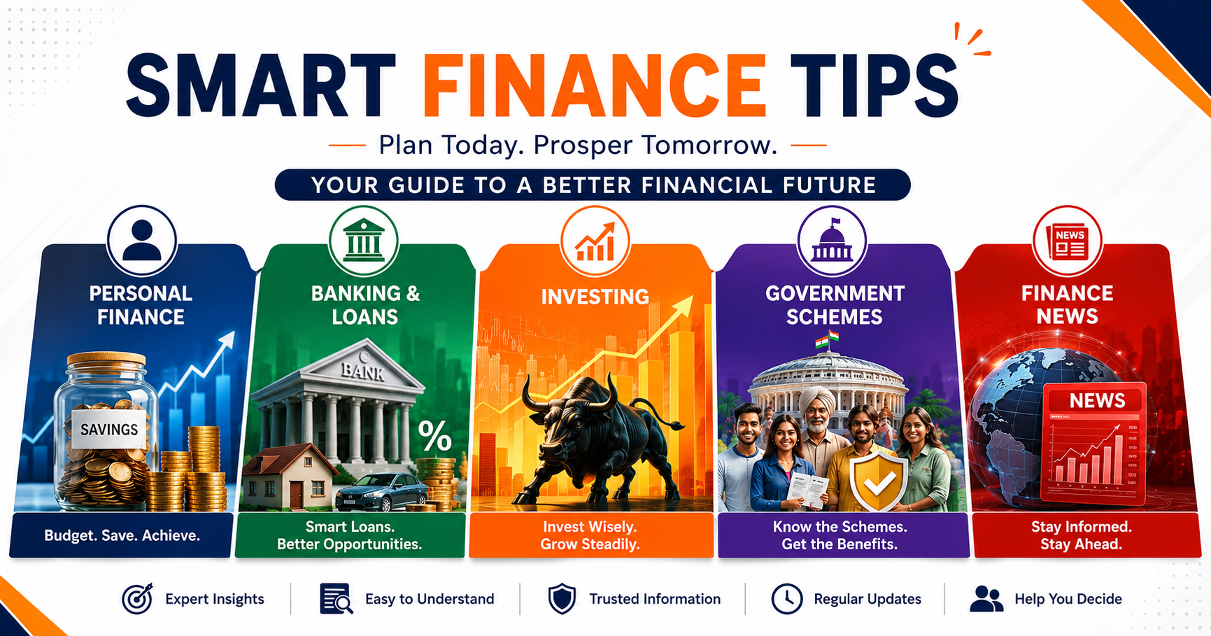 Smart Finance Tips covering Personal Finance, Banking & Loans, Investing, Government Schemes and Finance News